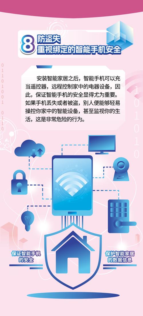 网络安全周# 随着人工智能和物联网技术的逐渐成熟,智能家居产品已经